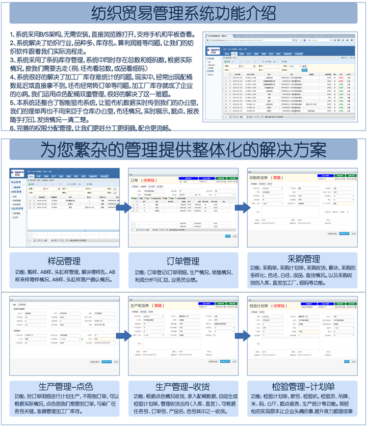 东软纺织ERP