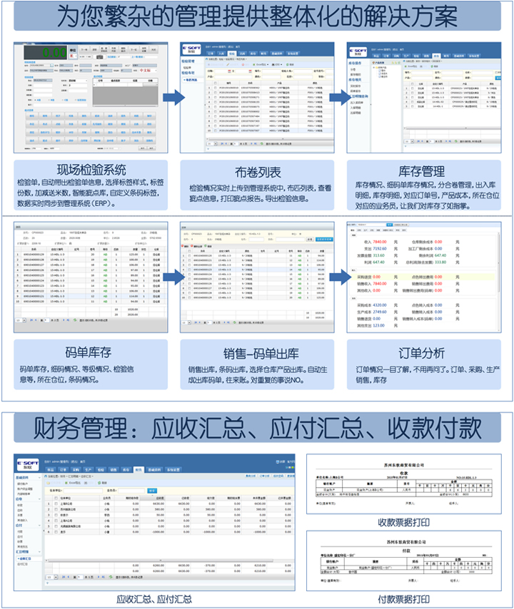 东软纺织ERP