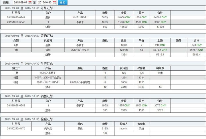 东软纺织贸易管理系统